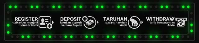 Bola1221 Jackpot